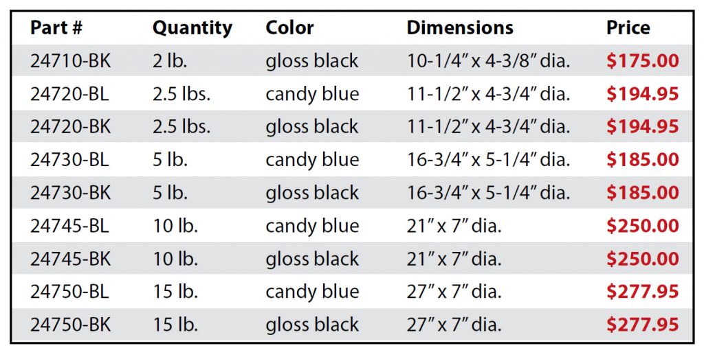 Bottles Nitrous Supply